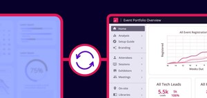 RainFocus' Latest Data Integration Solution with Adobe Enables Better Alignment Between Sales and Marketing and Events