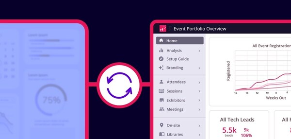 The new solution seamlessly connects data from Adobe Experience Cloud to RainFocus for more personalized event experiences, accelerated customer acquisition, and greater customer loyalty. The new solution seamlessly connects data from Adobe Experience Cloud to RainFocus for more personalized event experiences, accelerated customer acquisition, and greater customer loyalty.