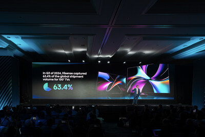 (PRNewsfoto/Hisense) (PRNewsfoto/Hisense)