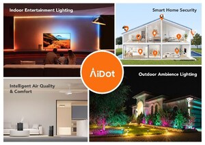 AiDot Offers Exclusive Foretaste of Cutting-Edge Smart Home Innovations at CES 2025