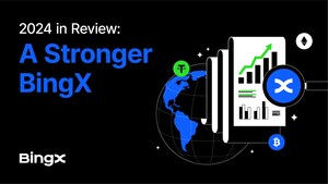 BingX analisa seu 2024: desafiador, mas fortalecedor