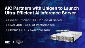 AIC and Unigen Showcase the EB202-CP-UG Edge AI Inference Solution at CES 2025