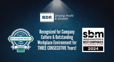 Business Development Resources (BDR) was named to Seattle Business Magazine’s exclusive list of Washington’s Top 100 Places to Work in 2024, marking the third consecutive year that BDR received this honor.