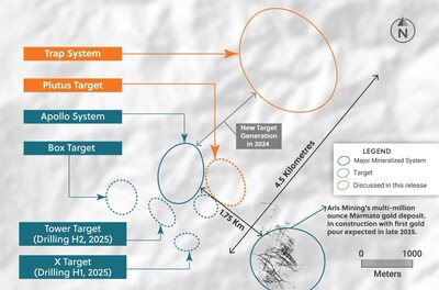 Figure 4: Plan View of the Guayabales Project Highlighting the Trap System and Plutus Target Area (CNW Group/Collective Mining Ltd.)