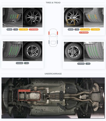 The UVeye report showing detailed diagnostics of the vehicle's tire conditions, including rim damage and tread wear, along with a substance detected on the underbody for further inspection.