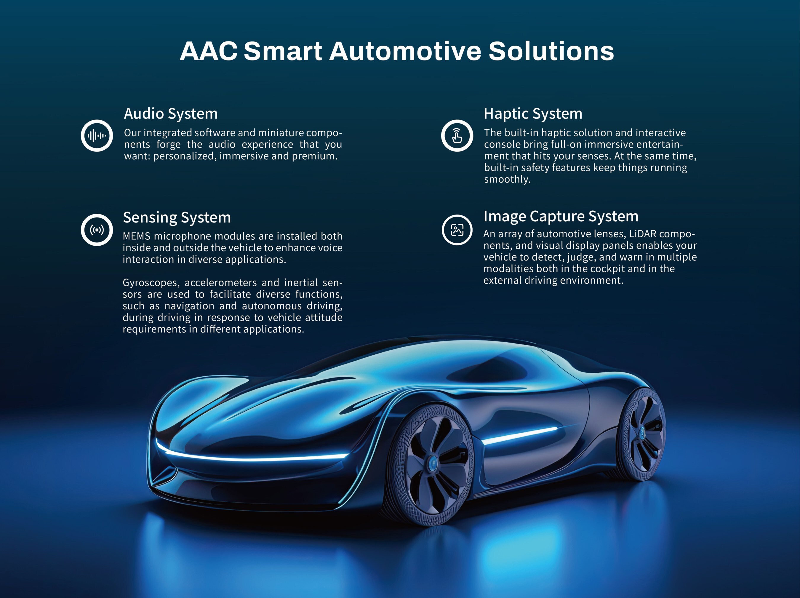 CES 2025 | AAC Technologies Unveils Comprehensive Automotive Solutions, Paving the Way for Cabin Experience Evolution