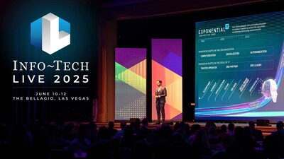 Info-Tech Research Group has opened registration for its flagship event, Info-Tech LIVE 2025, taking place June 10–12 at The Bellagio, Las Vegas. The conference will bring together more than 3,000 IT leaders and experts to explore actionable strategies and insights under the theme “Transform IT. Transform Everything.” (CNW Group/Info-Tech Research Group)