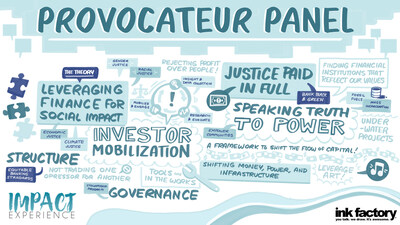 Making Money Work for People and Planet: New Report Reveals How Communities Can Transform Financial Systems for Social Justice