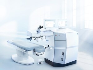 ZEISS MEL 90 excimer laser receives U.S. FDA approval; completes Corneal Refractive Workflow