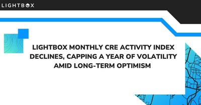 LightBox December CRE Activity Index Declines, Capping a Year of Volatility Amid Long-Term Optimism