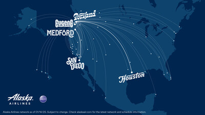 Alaska Airlines is adding new routes to connect Oregon flyers.