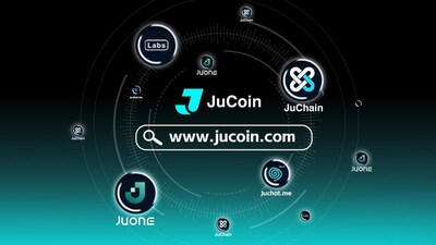 JuCoin's Ecosystem