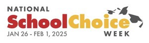 New Survey: Parent Demand for K-12 School Choice Remains Robust in Post-COVID America