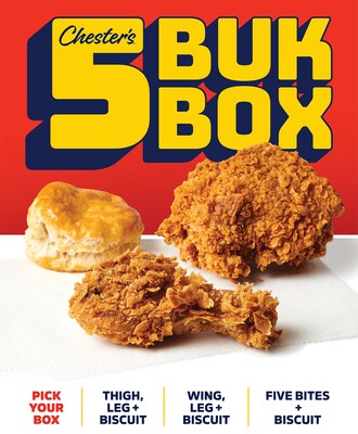 Chester's Chicken rolls out the 5 Buk Box. For a limited time this winter at participating Chester’s locations nationwide, guests have the option to choose from three budget-friendly meals on the menu, each for $5.