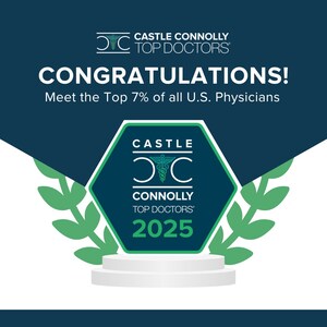 90 Physicians at U.S. Dermatology Partners Recognized as 2025 Top Doctors by Castle Connolly