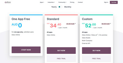 Odoo Enterprise pricing (source: Odoo)