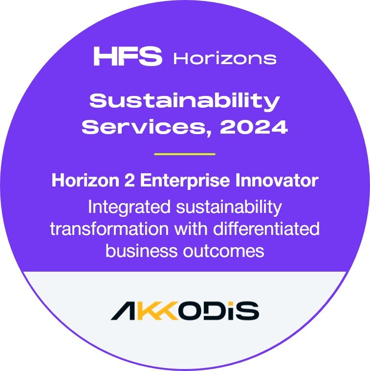 Akkodis Named 'Enterprise Innovator' in HFS Horizons Sustainability Services, 2024 Report