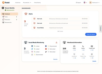 Unable to view the image, Please provide a valid URL.