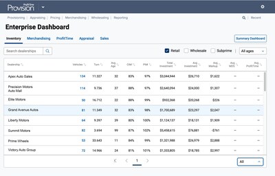 vAuto Enhances its ProfitTime GPS and Provision Solutions with Centralized Inventory Management and a New Appraisal Experience to Streamline Dealer Operations