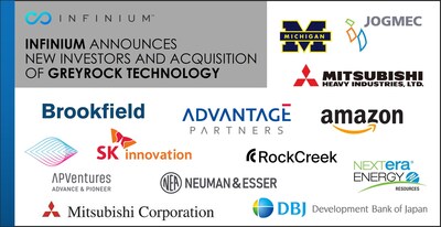 Infinium announces acquisition of Greyrock Technology and new investors in its Series C fundraiser.