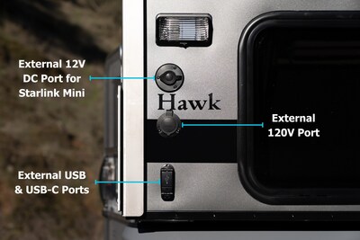 Exterior Power Ports on Hawk Slide-In