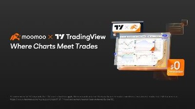 moomoo x TradingView: Redefining trading for APAC investors with seamless integration of analytics and real-time execution.