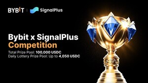 Bybit &amp; SignalPlus Unveil the 100,000 USDC Global Trading Showdown