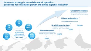 Innovent Presents at the 43rd Annual J.P. Morgan Healthcare Conference