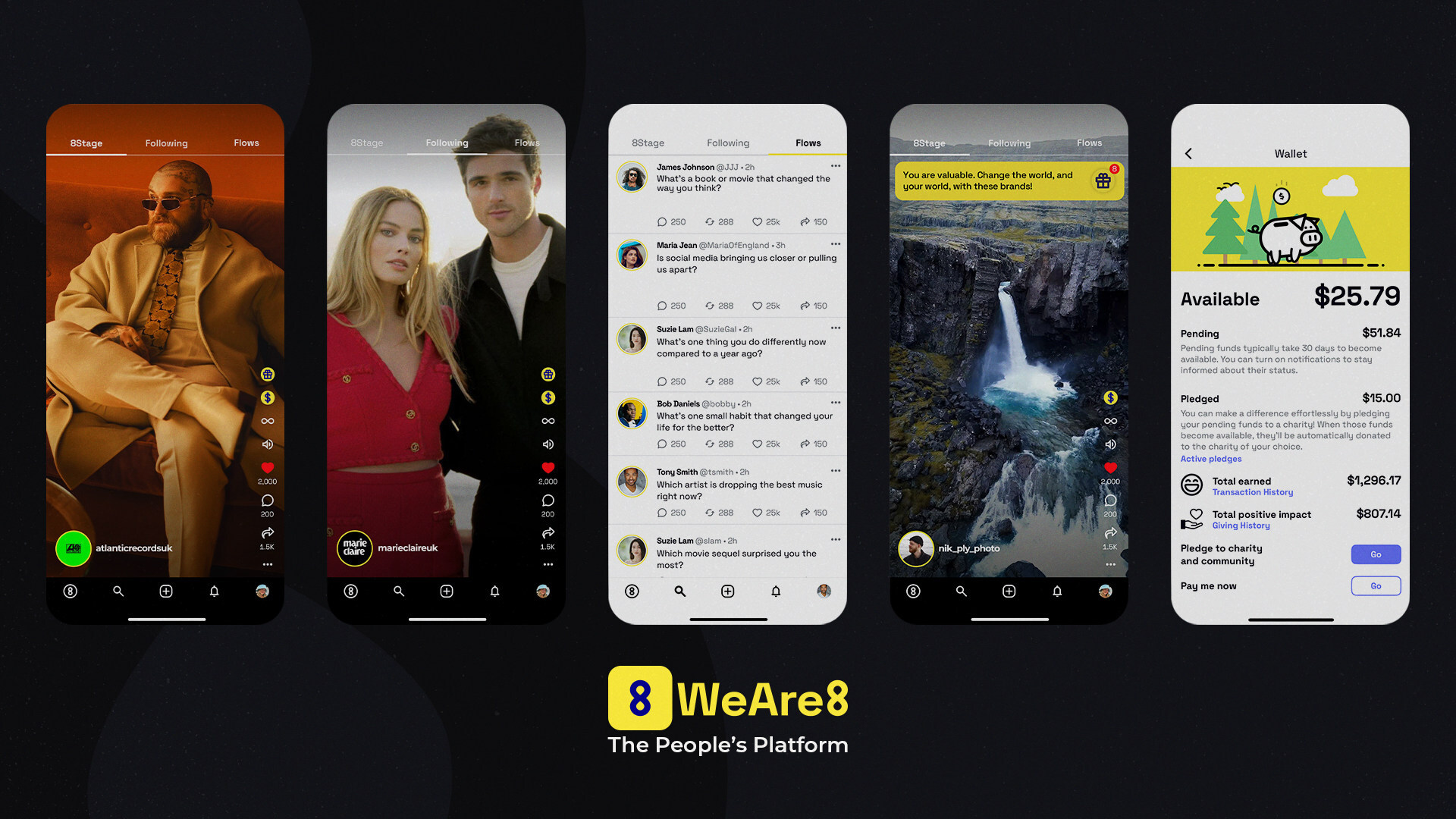 Unable to view the image, Please provide a valid URL.