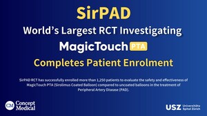 SIRPAD - WORLD'S LARGEST RCT INVESTIGATING MAGICTOUCH PTA SIROLIMUS COATED BALLOON COMPLETES PATIENT ENROLMENT