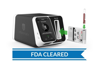 Inflammatix receives FDA clearance for its TriVerity™ Test, the first and only molecular blood test that can both identify bacterial and viral infections and assess need for critical care, expected to enable timely and confident decision-making for emergency departments.