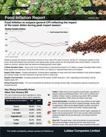 Loblaw January Food Inflation report