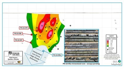 Figure 1: Longitudinal view across the Lion Zone Area, presenting the CuEq Rec1 x meters, with interpreted plunge direction extension (CNW Group/Power Nickel Inc.)