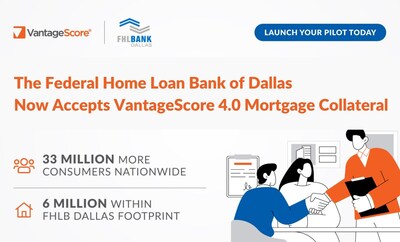 he Federal Home Loan Bank of Dallas Now Accepts VantageScore 4.0 Mortgage Collateral