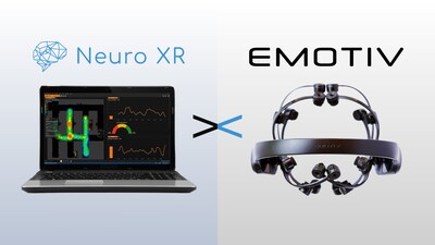 Neuro XR Emotiv Collaboration