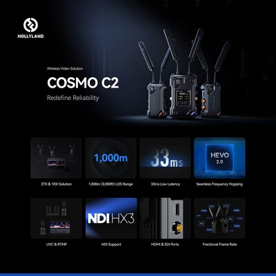 Hollyland Luncurkan Cosmo C2: Solusi yang Menjawab Tantangan "Multi-Camera Broadcasting" dan EFP