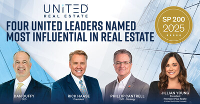 United Real Estate has been recognized for the 11th year in the annual Swanepoel Power 200 report, illuminating the most influential leaders in the residential real estate space.