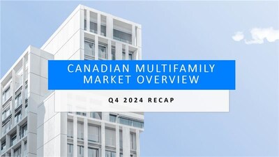 Canadian Multifamily Market Overview Q4 2024 Recap