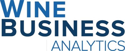 WineBusiness Analytics