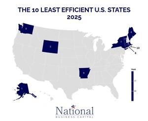 The 10 Least Efficient States For 2025 Include an Unexpected Mix of Red and Blue