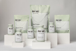 AMMD™ by Amy Myers, MD Unveils Newly Refreshed Line of Wellness Products