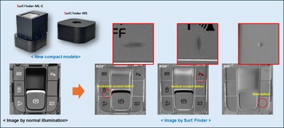 New compact models and Example of defect detection comparison