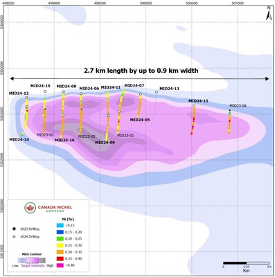 Figure 2. – Midlothian – CNC Drillholes Over Total Magnetic Intensity. (CNW Group/Canada Nickel Company Inc.)