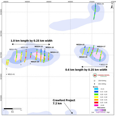 Figure 4 – Nesbitt – CNC Drillholes Over Total Magnetic Intensity. (CNW Group/Canada Nickel Company Inc.)