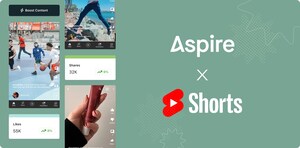 Aspire.io Launches YouTube Shorts Integration