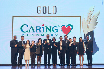 CARiNG Pharmacy Celebrates Consecutive Gold Triumph at the 2024 Putra Aria Brand Awards