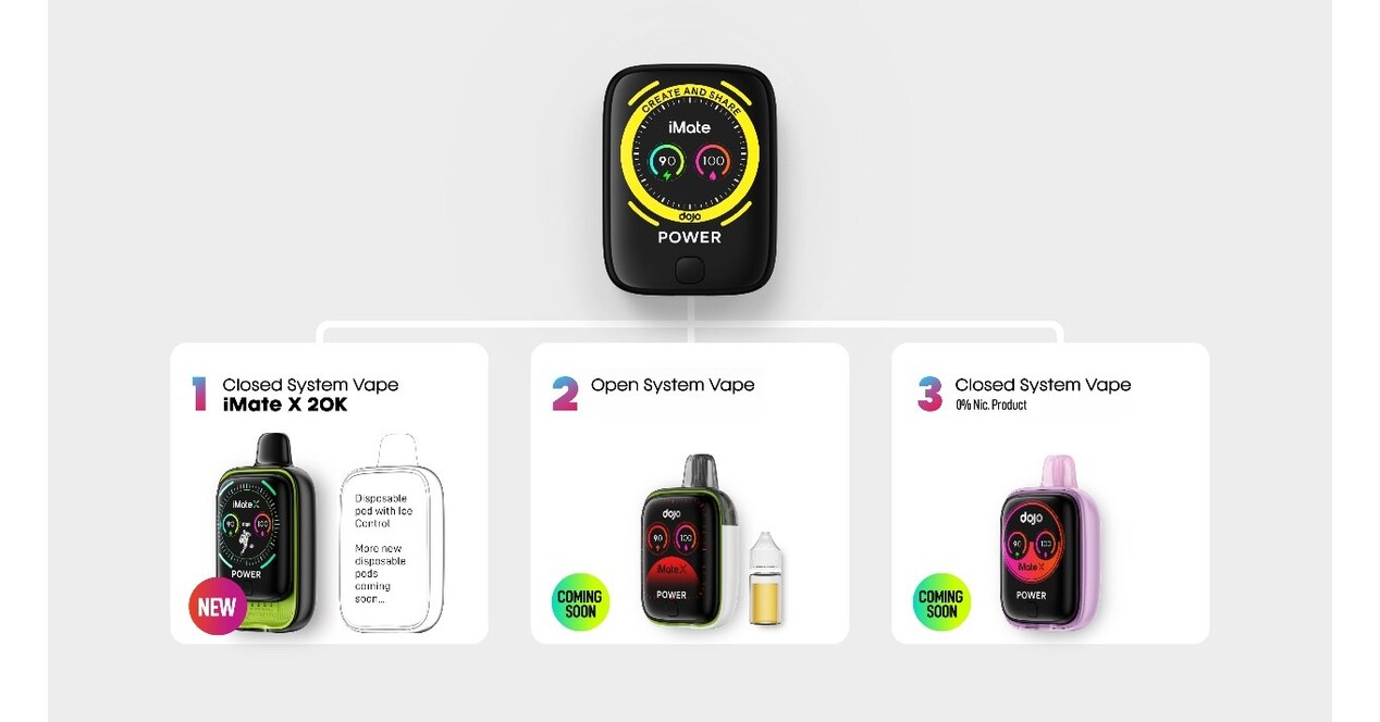 vape dojo Baisse du tabagisme en France : le vapotage est la clé main image 1