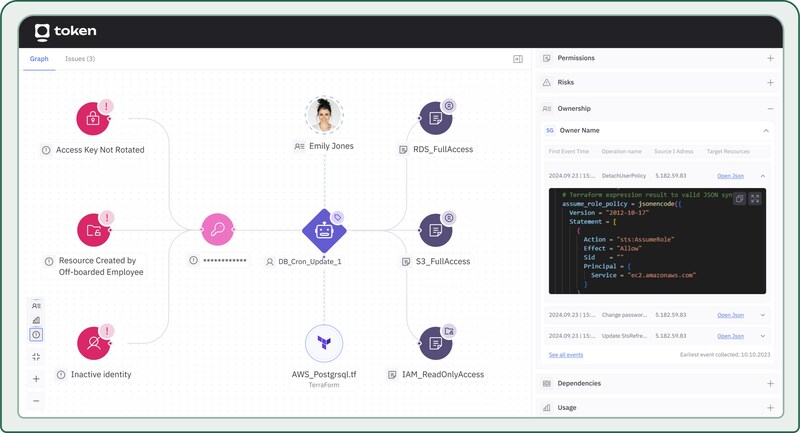 Unable to view the image, Please provide a valid URL.