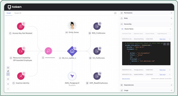 Unable to view the image, Please provide a valid URL.