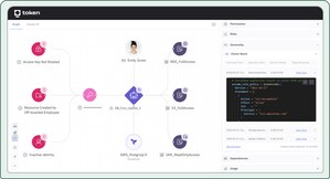 Token Security raises $20M to secure enterprises' machine identities -- from legacy applications to AI agents